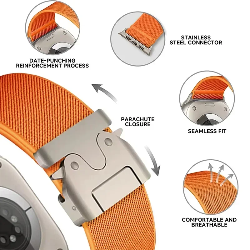 Nylon Strap for Apple Watch ba - Women Accessories Website บทวิจารณ์และราคา
