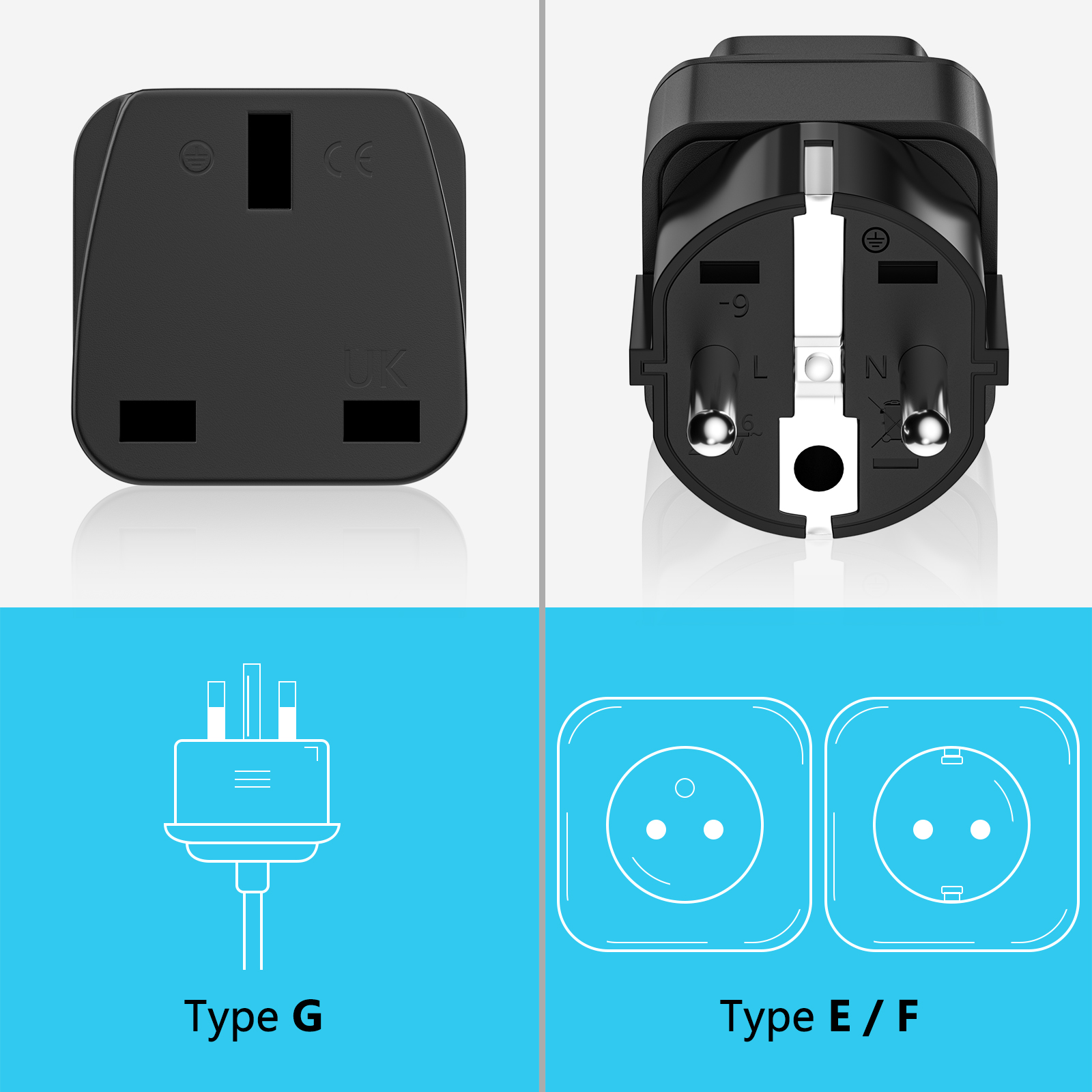 3PCS UK to EU Plug Adapter Eur - Women Accessories In Uk บทวิจารณ์และราคา