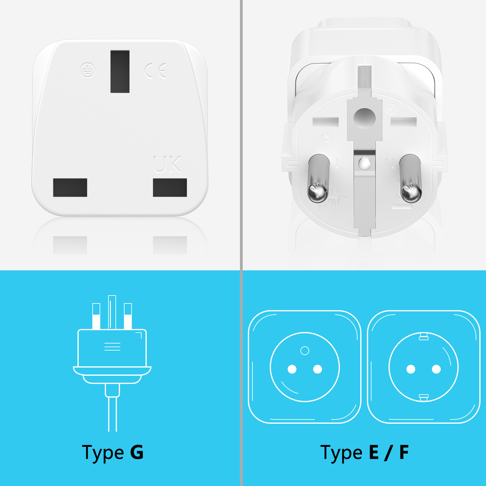 3PCS UK to EU Plug Adapter Eur - Women Accessories In Uk บทวิจารณ์และราคา