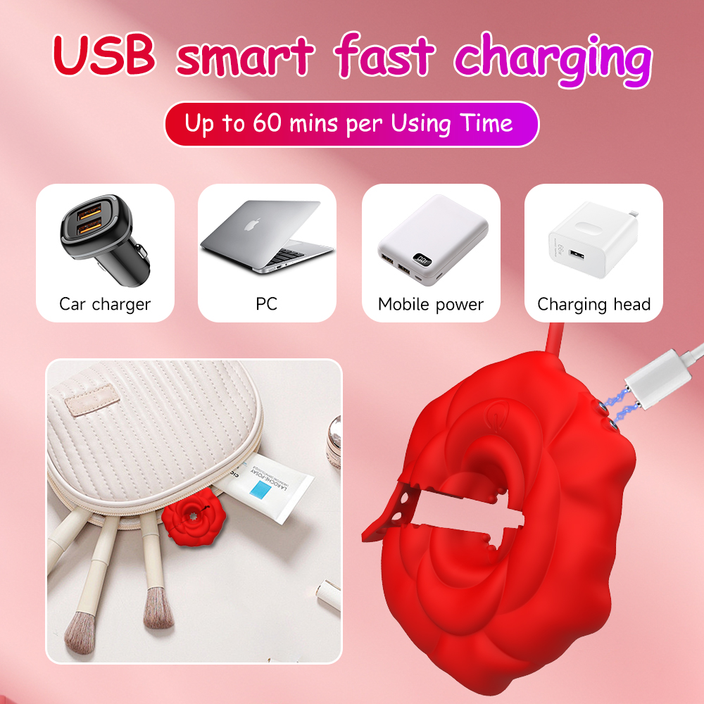 Nipple Clamps Vibrator 9 Vibra - Women Accessories App บทวิจารณ์และราคา