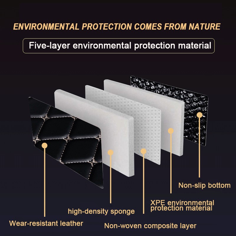 Luxury Custom Auto Car Floor M - Women'S Jeep Accessories บทวิจารณ์และราคา