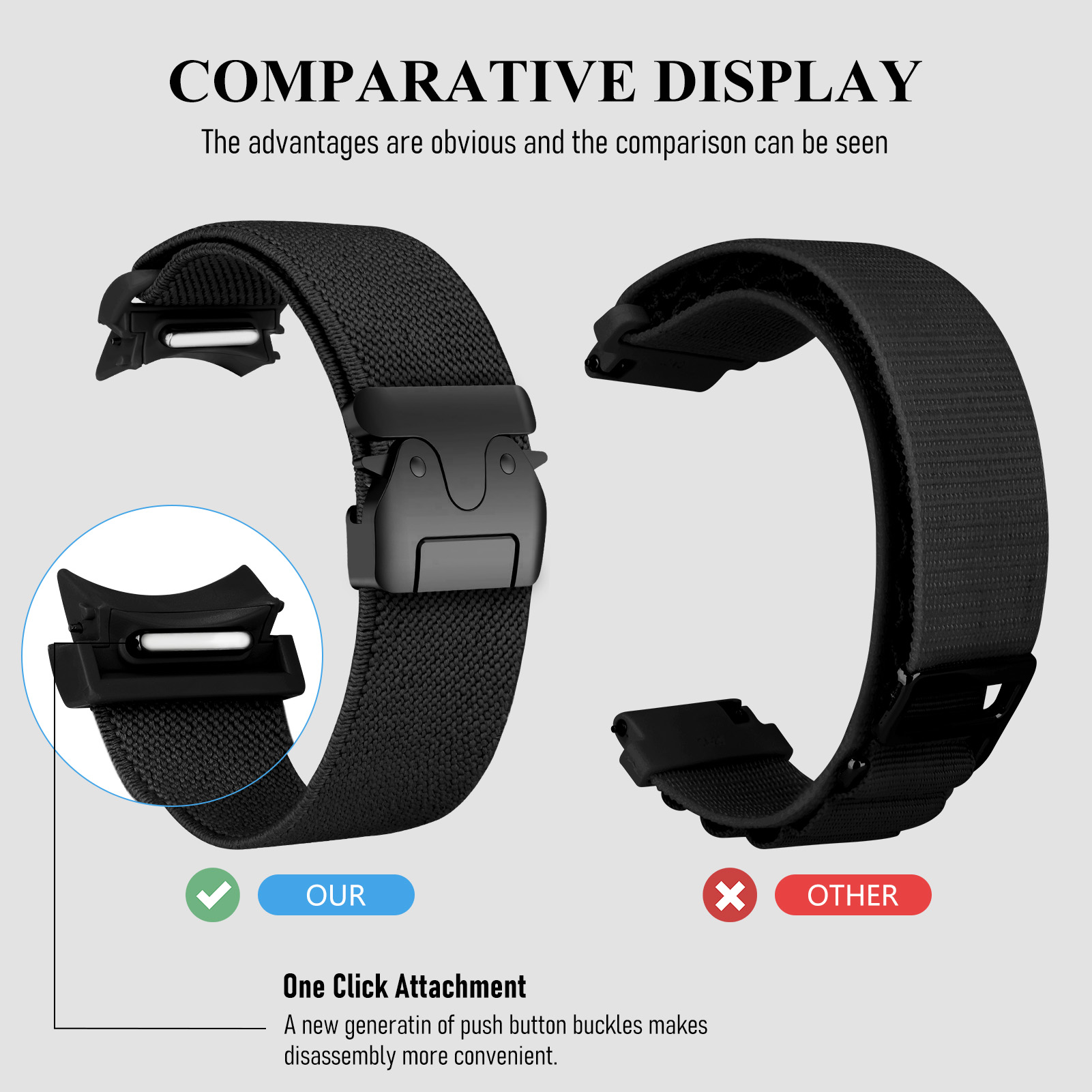 Parachute Strap For Samsung Ga - Women Accessories Website บทวิจารณ์และราคา