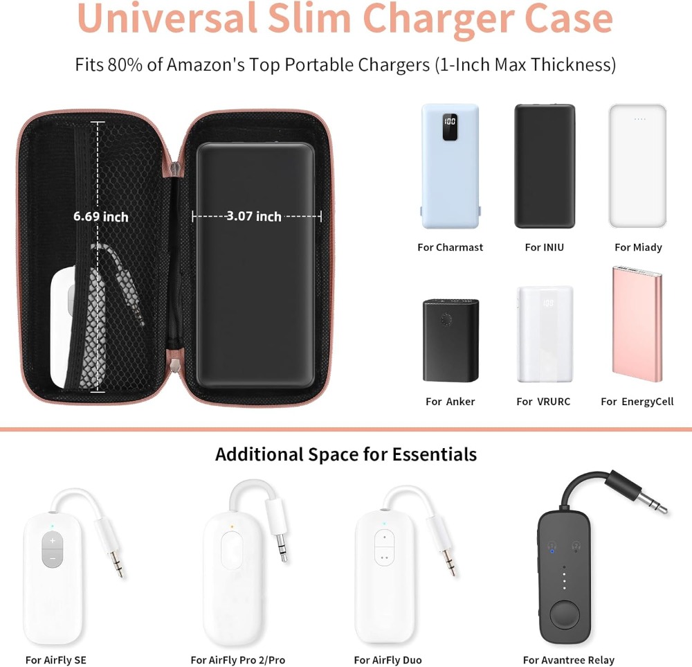 Travel Essential Electronics O - Women Accessories Organizer บทวิจารณ์และราคา