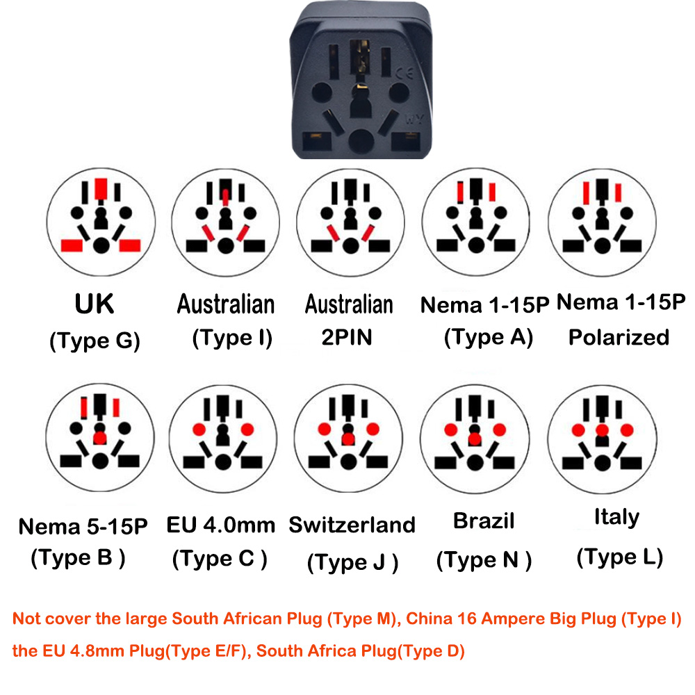 Universal Brazil Plug Adapter  - Women Accessories In Uk บทวิจารณ์และราคา