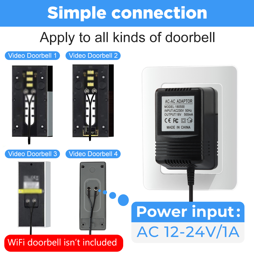 18V AC Transformer Charger for - Women Accessories In Uk บทวิจารณ์และราคา